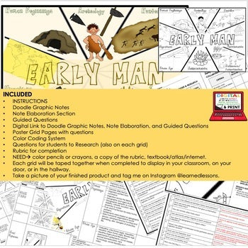 Early Man Collaborative Poster, Early Man Doodle Notes, Print &  GOOGLE Notes - preview 3