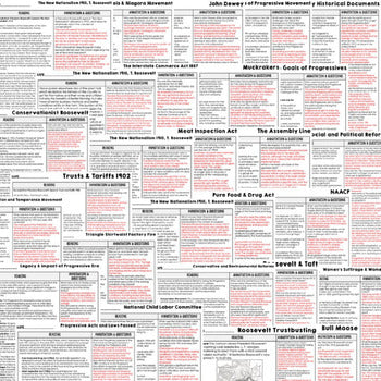 Progressive Era DBQ Close Reading Textbook Replacement Google Print - preview 3