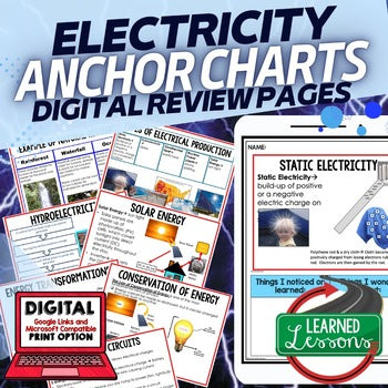 Electricity Anchor Charts, Electricity Posters, Physical Science Anchor Charts - preview 1
