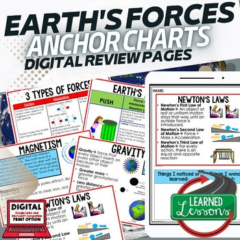 Earth's Forces Anchor Charts, Forces Posters, Earth Science Anchor Charts - preview 1