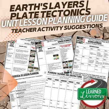 Earth’s Layers & Plate Tectonics Lesson Plan Guide | NGSS Earth Science - preview 1