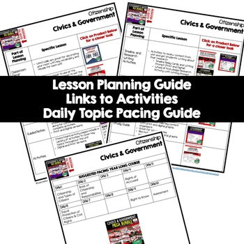 Citizenship Lesson Plan Guide Civics Government Back To School - preview 2