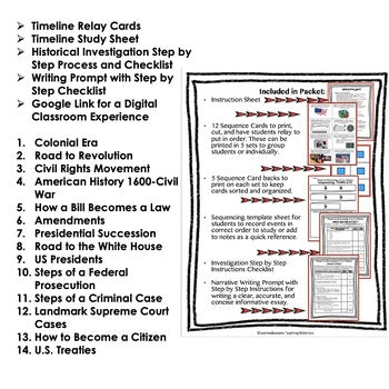 Growth of a Nation Timeline Relay Writing Activities, Digital Learning, Google - preview 2