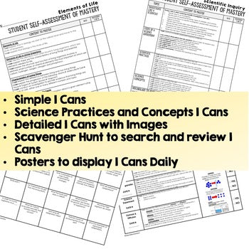 Reproduction & Heredity I Cans, Reproduction Posters Life Science Activity - preview 3