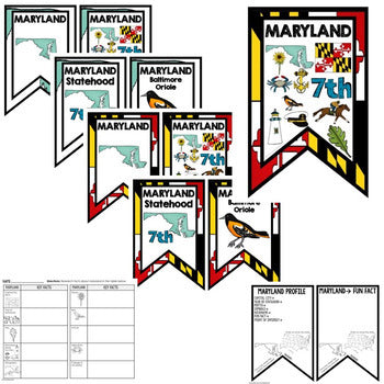 Maryland History Word Wall, State Profile, Maryland Activities US History Poster - preview 2