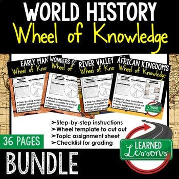Early Man Activity, Wheel of Knowledge (Interactive Notebook) - preview 2