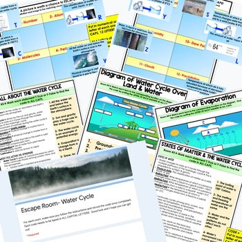 Water Cycle Digital Escape Room | Life Science Activity | Earth Science Review - preview 2