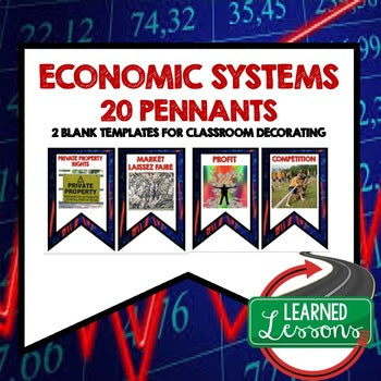 Economics Word Wall Bundle | Free Enterprise Vocabulary | Print & Google - preview 4