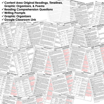 Geography of South Asia DBQ Reading Activity Google DBQ Close Reading - preview 2