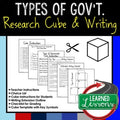 Types of Government Activity Research Cube with Writing Extension Activity - preview 1