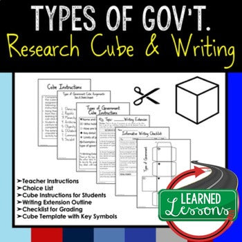 Types of Government Activity Research Cube with Writing Extension Activity - preview 1