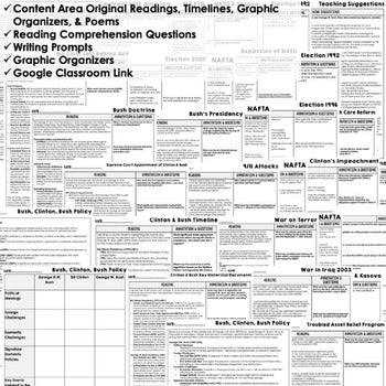 Presidents Clinton & Bush DBQ Close Reading Textbook Replacement Google Print - preview 2