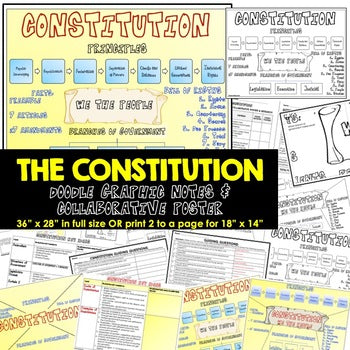 Constitution Collaborative Poster, Doodle Graphic Notes, Print & GOOGLE - preview 4