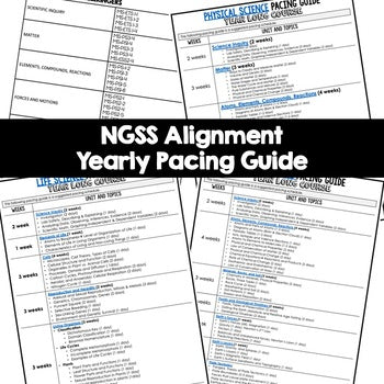 Matter Lesson Plan Guide | Physical Science  Lessons Plans - preview 3