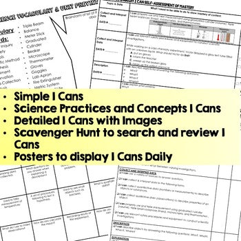 Basic Science & Scientific Inquiry I Can Posters, Basic Science Posters - preview 2