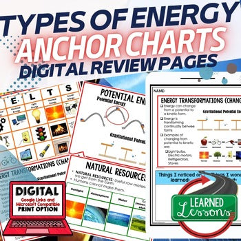 Types of Energy Anchor Charts, Energy Posters, Physical Science Anchor Charts - preview 1