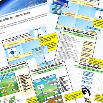 Atmosphere Digital Escape Room, Atmosphere Escape Room Earth Science Activity - preview 2