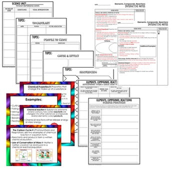 Elements, Compounds, Reactions Guided Notes & PowerPoints NGSS - preview 2