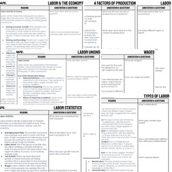 Labor & Workforce DBQ Reading Comprehension Passages & Questions - preview 2