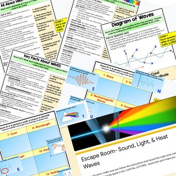 Waves Digital Escape Room, Waves Breakout Room, Test Prep, Digital Learning - preview 2
