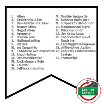Citizenship Word Wall Pennants Civics Word Wall Civics Posters - preview 2