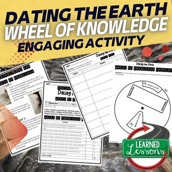 Dating the Earth Activity, Wheel of Knowledge Interactive Notebook - preview 1