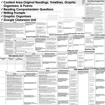 Presidents Reagan & Bush DBQ Close Reading Textbook Replacement Google Print - preview 2