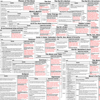 Earth, Sun, Moon Science Reading Comprehension Passages and Questions Google - preview 3