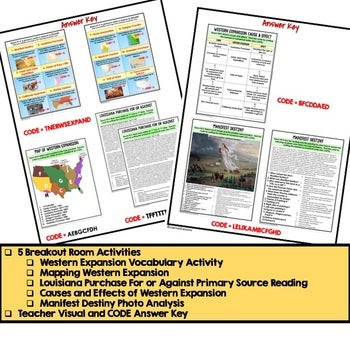 Western Expansion Escape Room | Digital Breakout | U.S. History Activity - preview 4