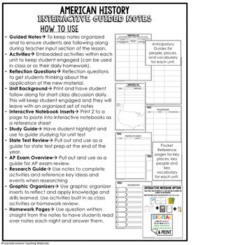 Great Depression, New Deal Notes & PowerPoints, US History, Print, Google - preview 4