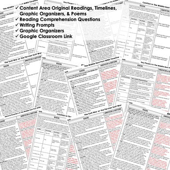 Middle East Post WWII DBQ Reading Activity Google World History DBQ Reading - preview 2