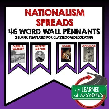 Nationalism Spreads Word Wall World History Word Wall World History Posters - preview 1