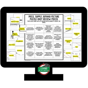 Price, Supply, & Demand Activity Picture Puzzle, Economics Curriculum - preview 3