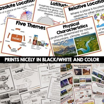 Five Themes of Geography Anchor Charts (World Geography Anchor Charts), Posters - preview 2