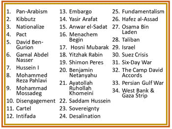 Middle East After WWII Word Wall Pennants World History Word Wall - preview 2