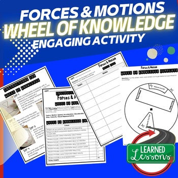 Forces and Motion Activity, Wheel of Knowledge Interactive Notebook - preview 1