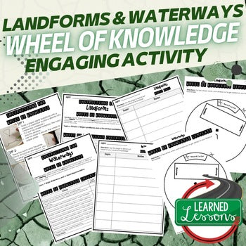 Landforms and Waterways Activity, Wheel of Knowledge Interactive Notebook - preview 1
