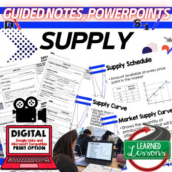 Supply Guided Notes & PowerPoint, Economic Notes, Digital Learning - preview 1