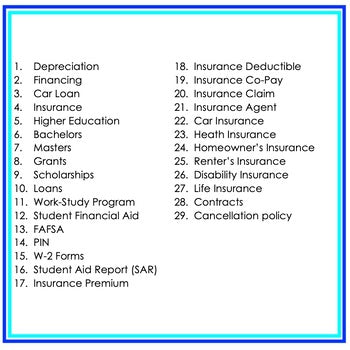 Personal Finance Consumer Choices Game Cards | Financial Literacy Activity - preview 3