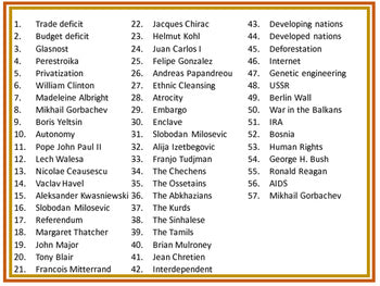 Modern Times Word Wall Pennants World History Word Wall - preview 2