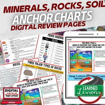 Minerals Rocks & Soil Anchor Charts, Posters, Earth Science Anchor Charts - preview 1