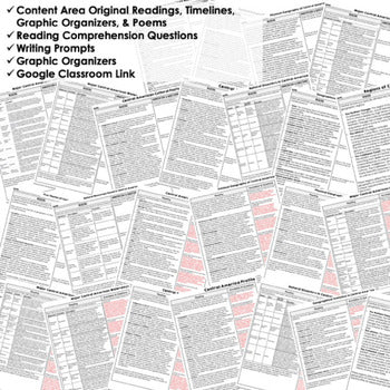 Geography of Central America DBQ Reading Activity Google DBQ Close Reading - preview 2