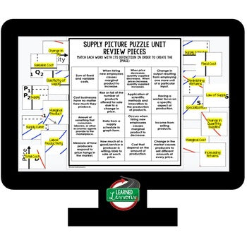 Supply Activity Picture Puzzle, Economics Curriculum - preview 3