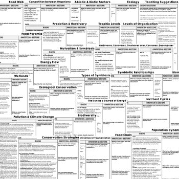 Ecology Science Reading Comprehension Passages and Questions Google & Print - preview 2