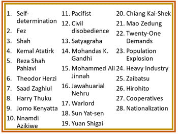 Nationalism in Asia, Africa, and Latin America Word Wall World History Word Wall - preview 2