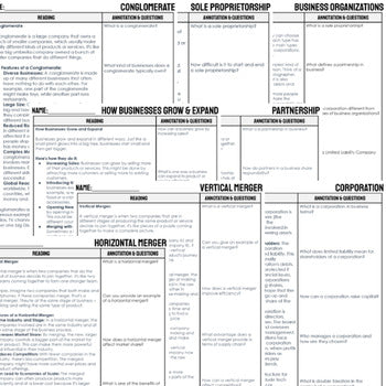 Business Organizations DBQ Reading Comprehension Passages & Questions - preview 2