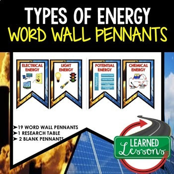 Types of Energy Word Wall Pennants (Physical Science Word Wall) - preview 1