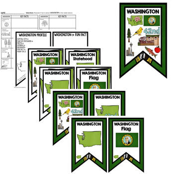 Washington History Word Wall State Profile Washington Activity Washington Poster - preview 2