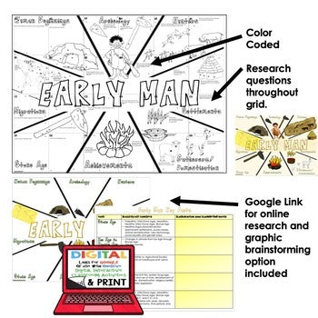 Early Man Collaborative Poster, Early Man Doodle Notes, Print &  GOOGLE Notes - preview 2