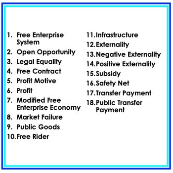 Free Enterprise in United States GAME CARDS, Economics Activity - preview 3